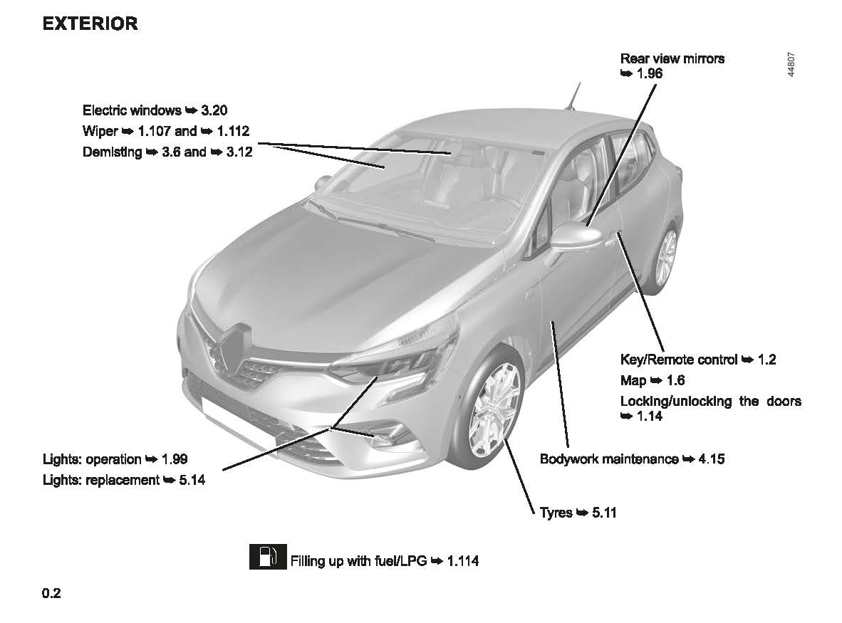 2021-2022 Renault Clio Bedienungsanleitung | Englisch