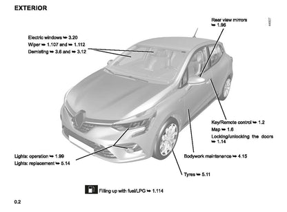 2021-2022 Renault Clio Bedienungsanleitung | Englisch