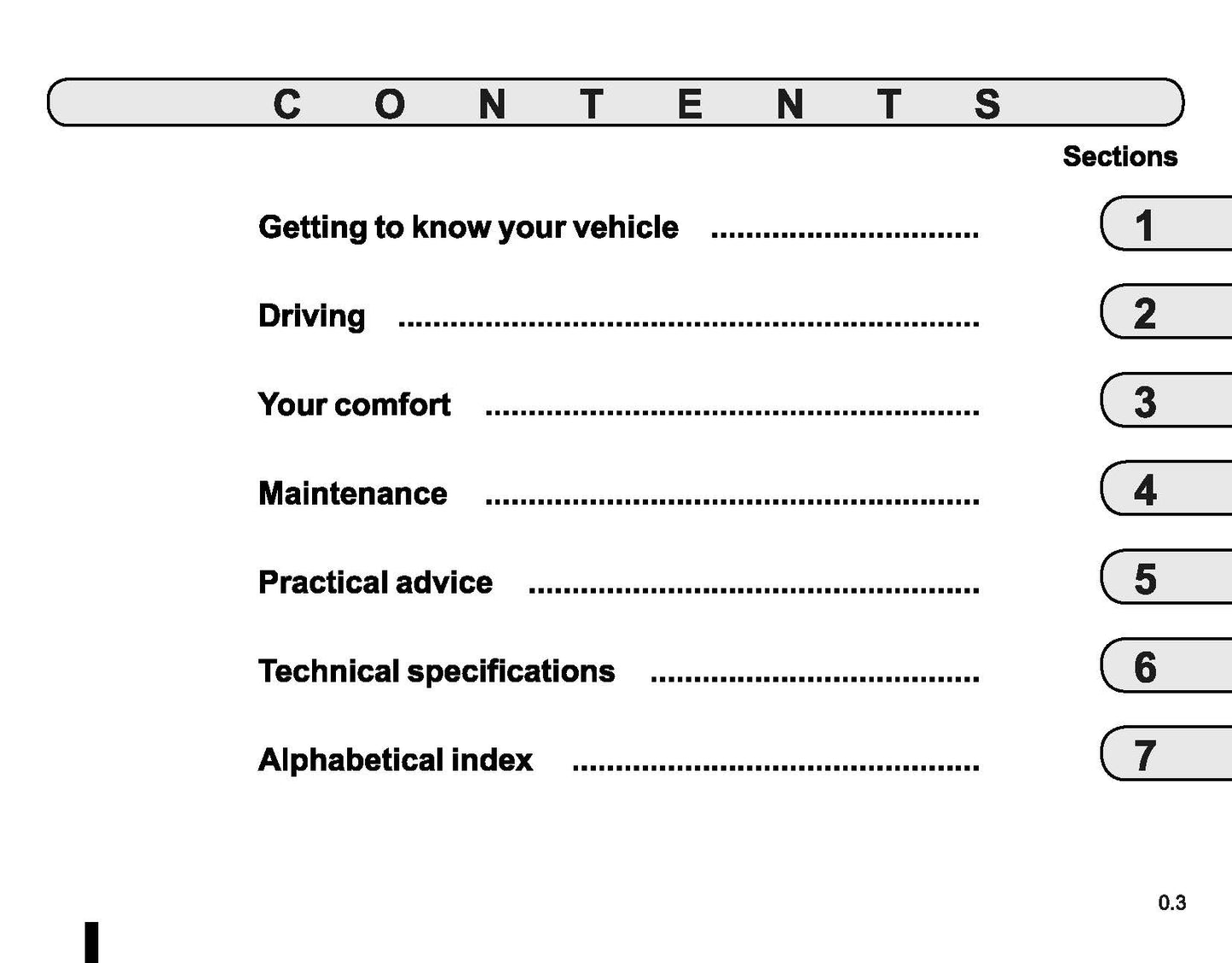 2014-2015 Dacia Duster Owner's Manual | English