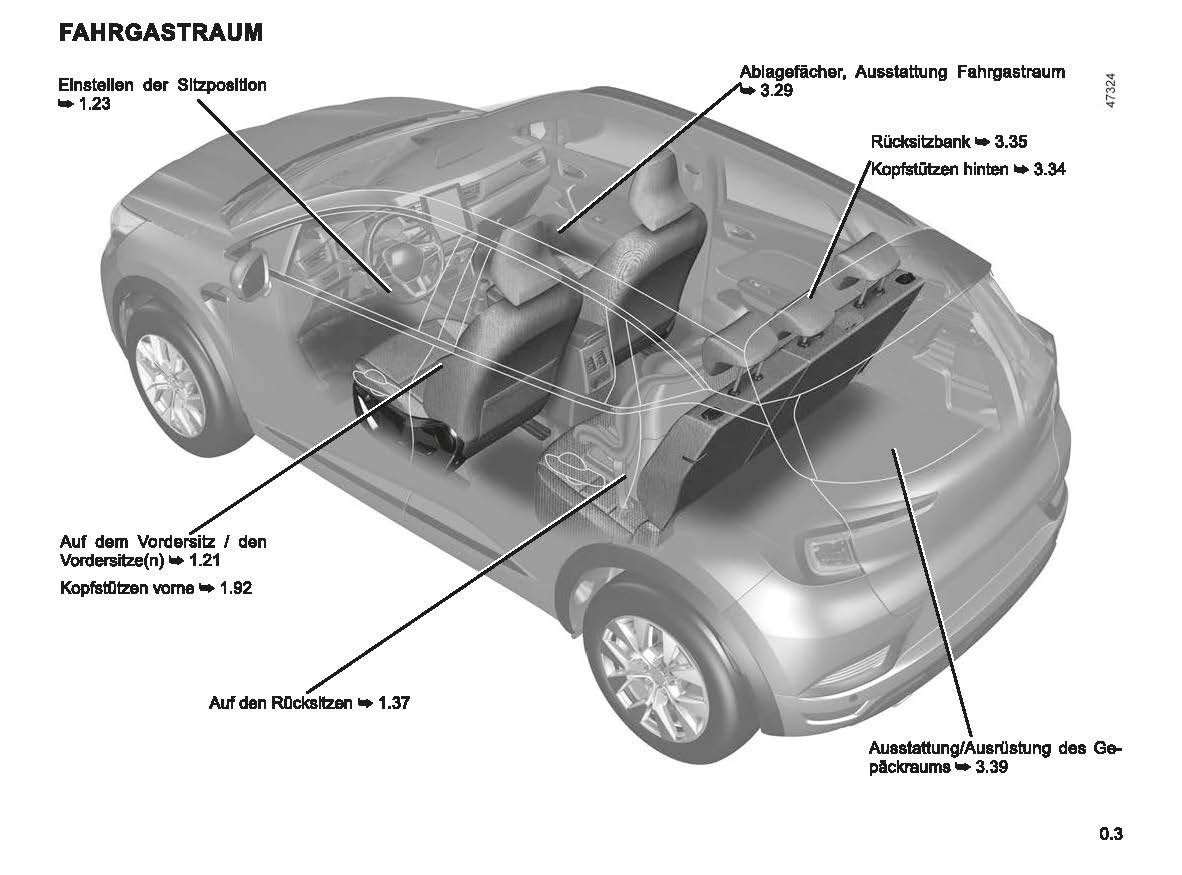 2022-2023 Renault Captur Bedienungsanleitung | Deutsch