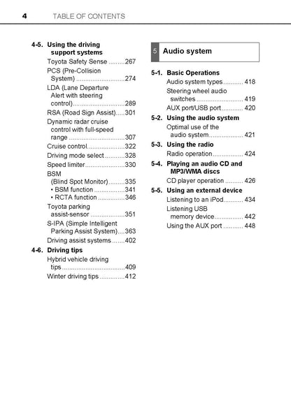 2016-2018 Toyota C-HR Hybrid Owner's Manual | English