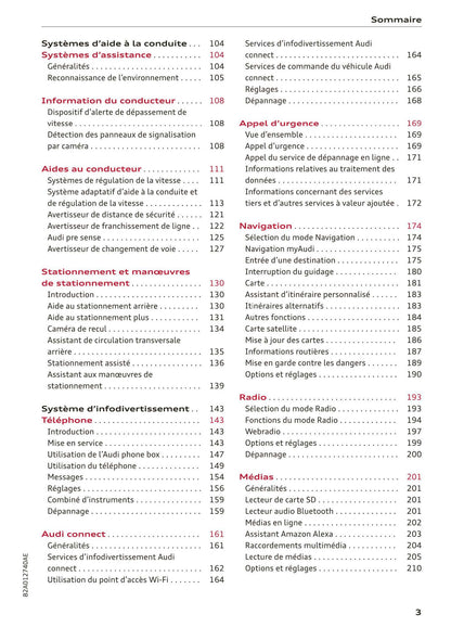 2018-2022 Audi A1 Sportback/A1 citycarver Owner's Manual | French
