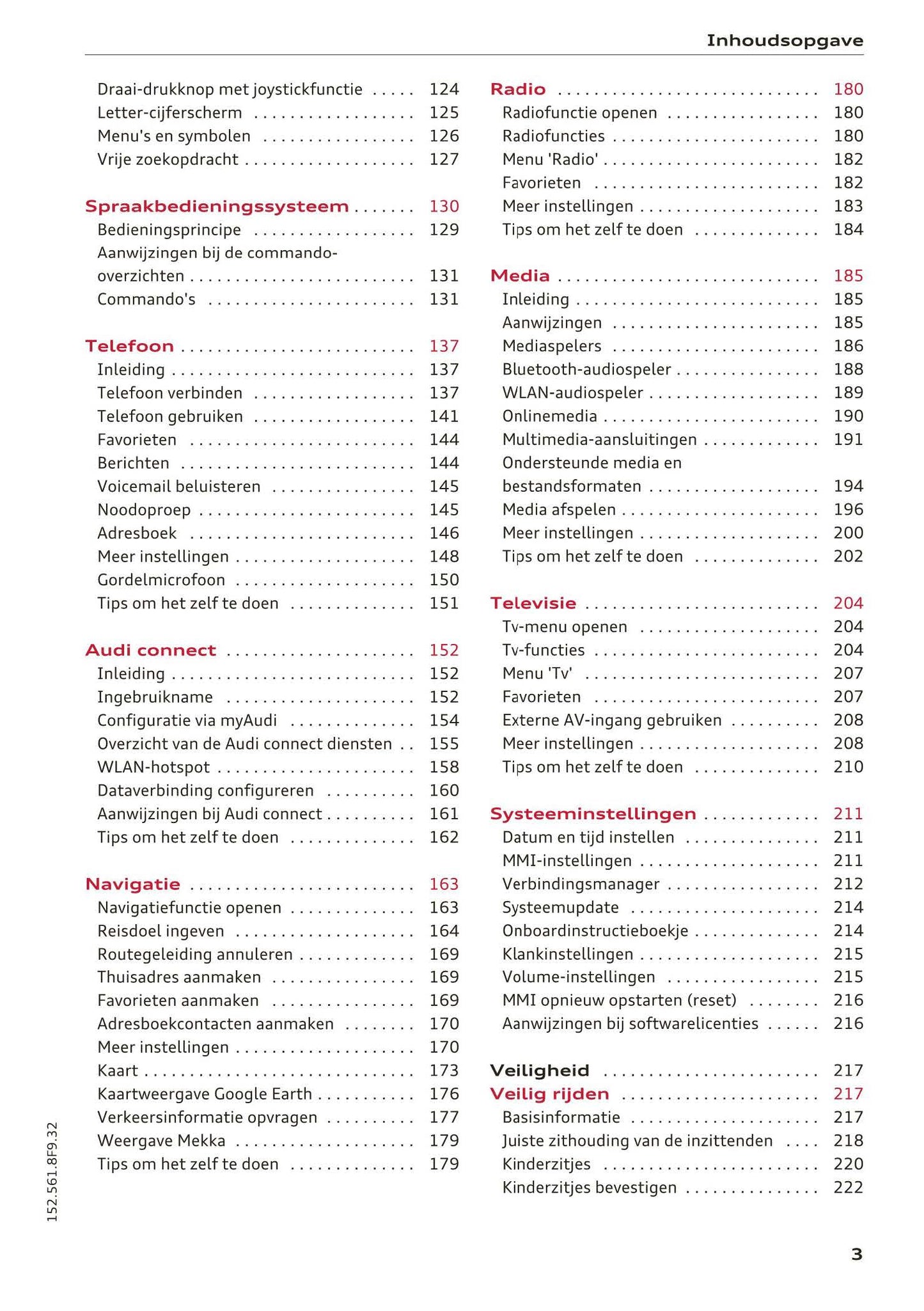 2015-2017 Audi TT/TTS Roadster Gebruikershandleiding | Nederlands
