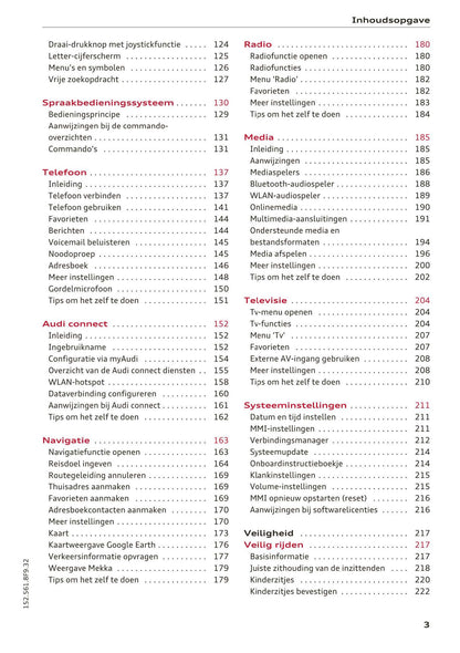 2015-2017 Audi TT/TTS Roadster Gebruikershandleiding | Nederlands