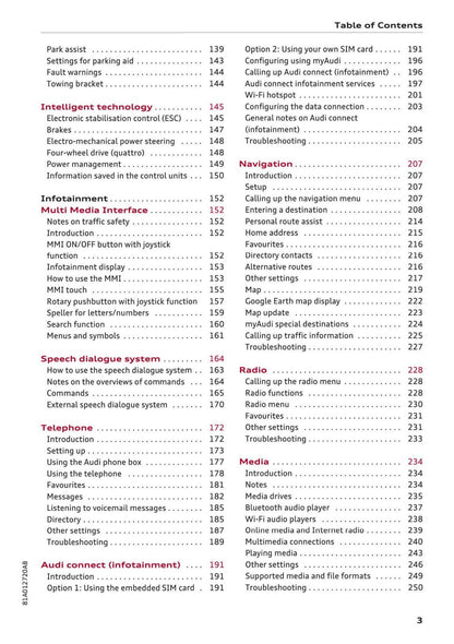 2016-2017 Audi Q2 Owner's Manual | English