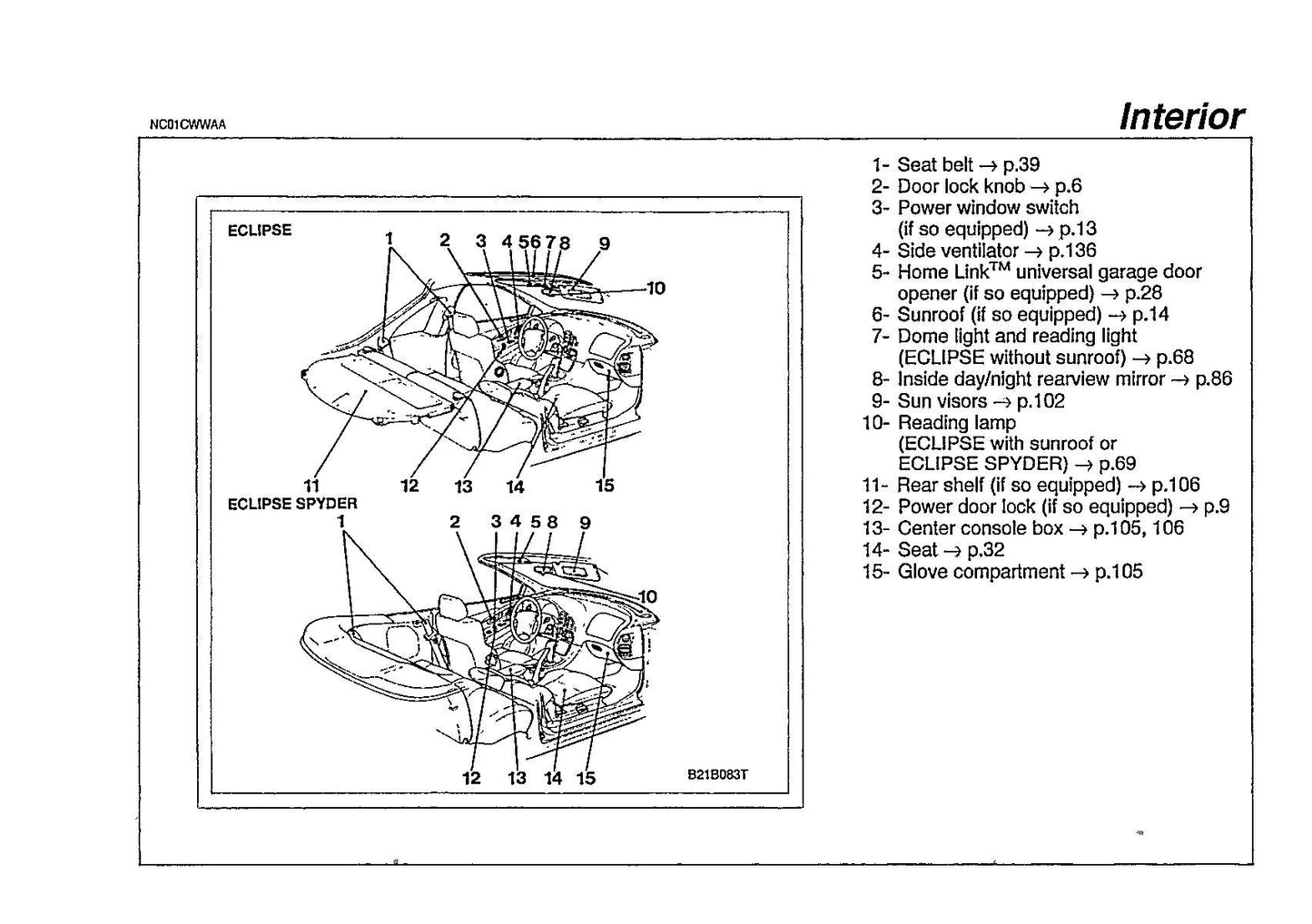 1997 Mitsubishi Eclipse Owner's Manual | English