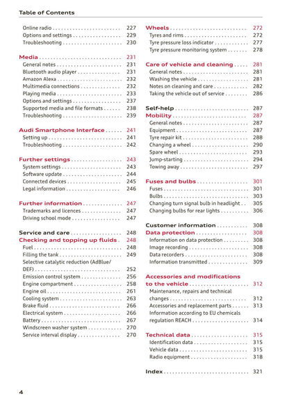 2018-2023 Audi Q3/Q3 Sportback/RS Q3/RS Q3 Sportback Owner's Manual | English