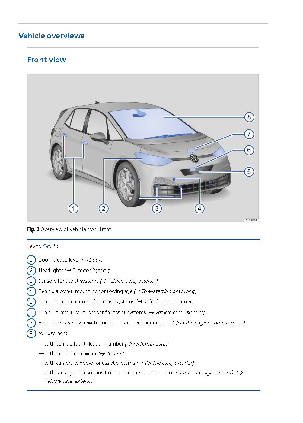 2020-2023 Volkswagen ID.3 Gebruikershandleiding | Engels
