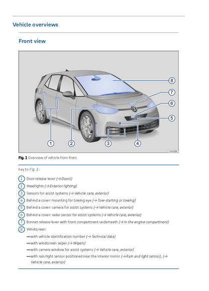 2020-2023 Volkswagen ID.3 Gebruikershandleiding | Engels