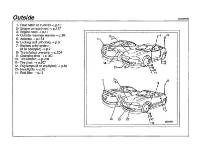 1997 Mitsubishi Eclipse Owner's Manual | English