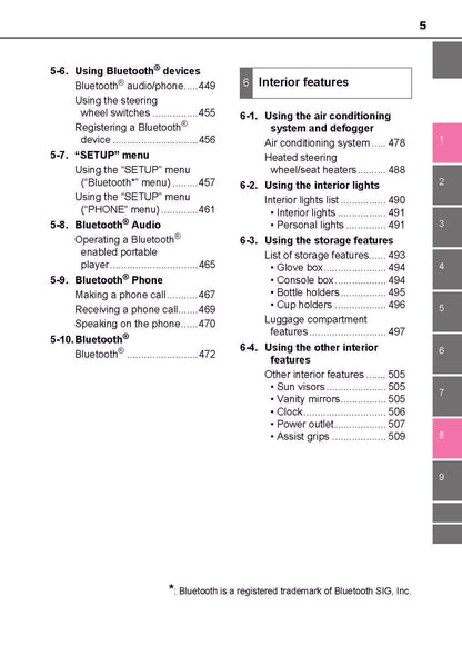2016-2018 Toyota C-HR Hybrid Owner's Manual | English