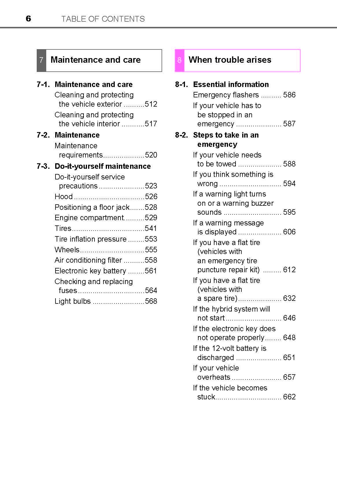 2016-2018 Toyota C-HR Hybrid Owner's Manual | English