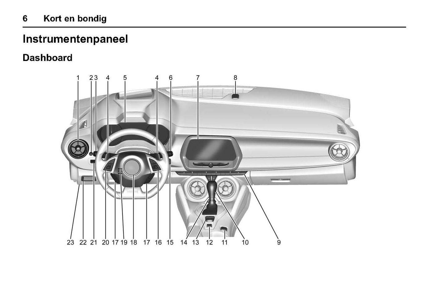 2018-2019 Chevrolet Camaro Owner's Manual | Dutch