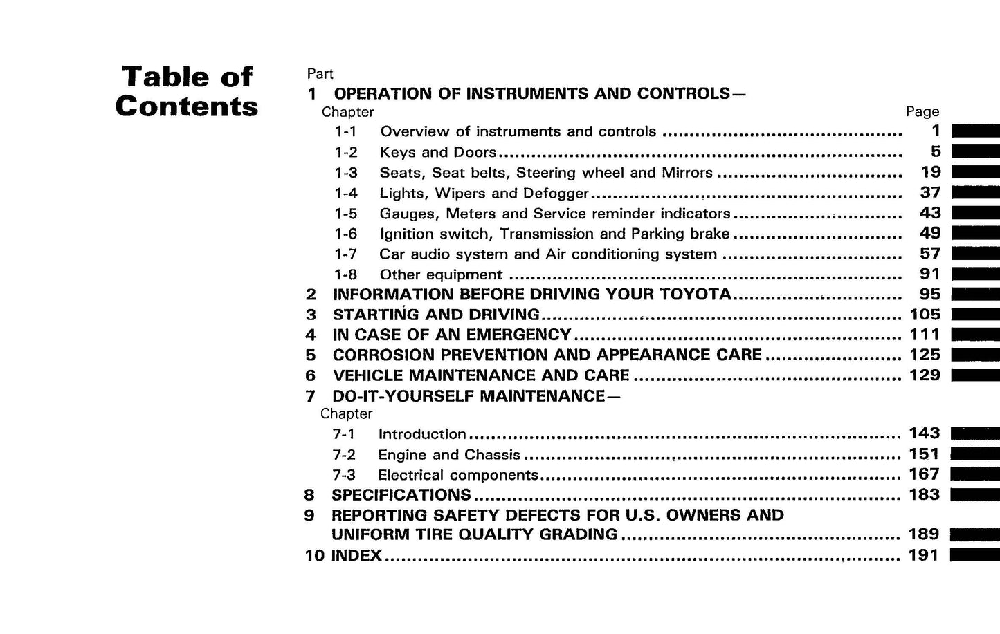 1993 Toyota Supra Owner's Manual | English