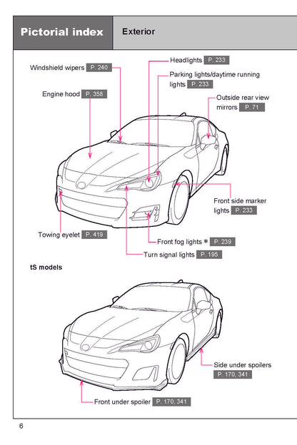 2018 Subaru BRZ Gebruikershandleiding | Engels