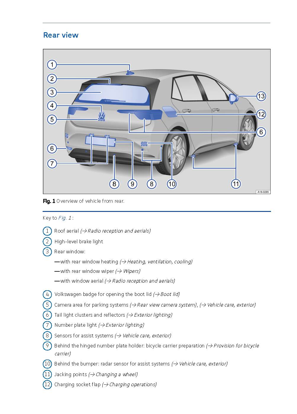 2020-2023 Volkswagen ID.3 Gebruikershandleiding | Engels