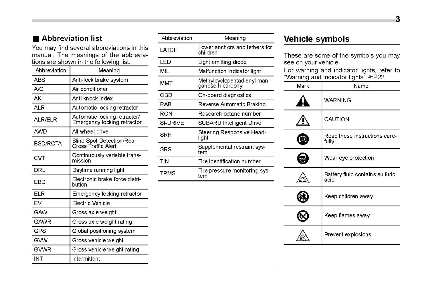 2020 Subaru Crosstrek Hybrid Owner's Manual | English