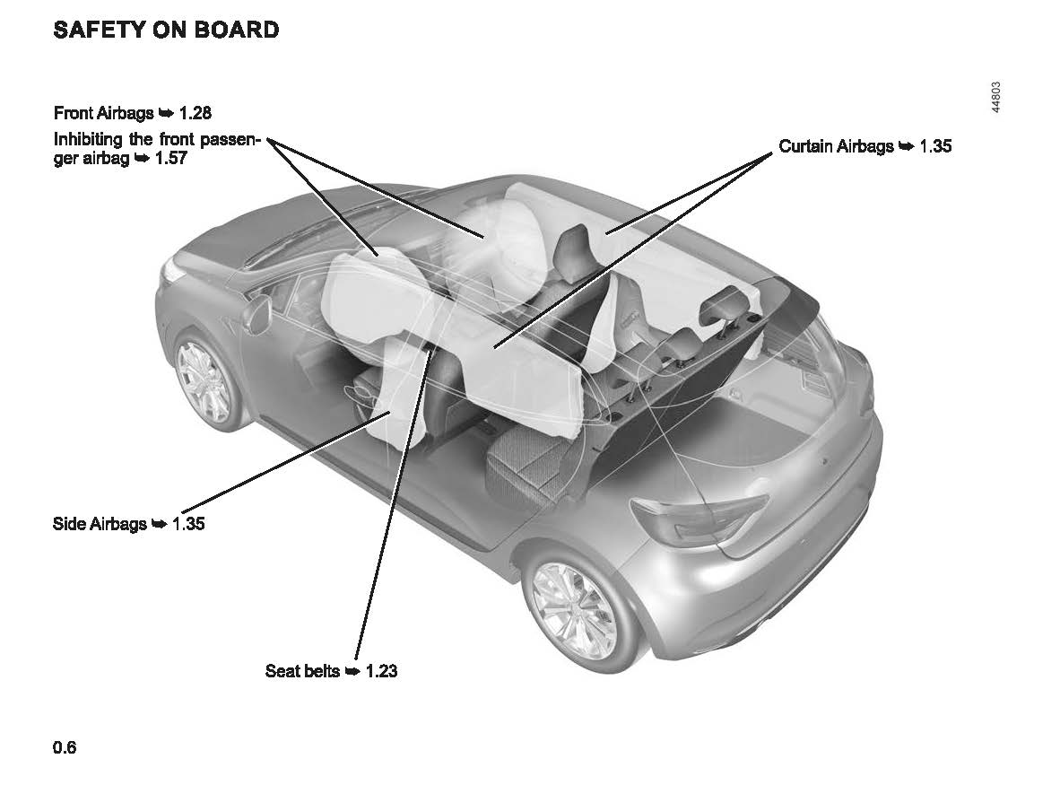 2021-2022 Renault Clio Bedienungsanleitung | Englisch