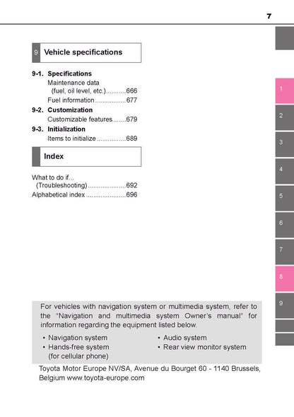 2016-2018 Toyota C-HR Hybrid Owner's Manual | English