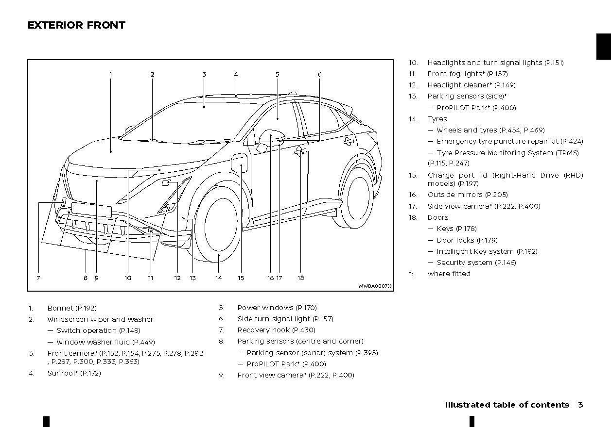 2022-2023 Nissan Ariya Manuel du propriétaire | Anglais