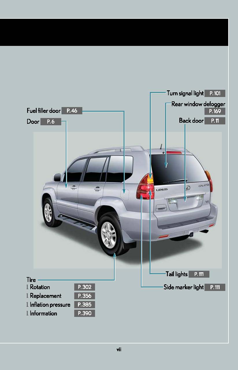 2007 Lexus GX 470 Owner's Manual | English