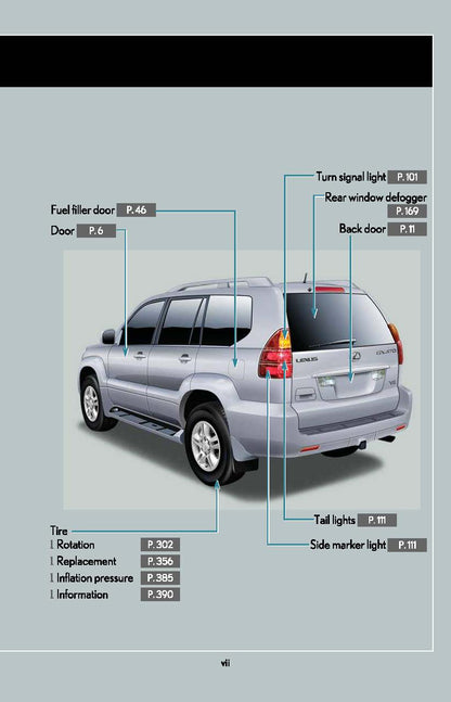 2007 Lexus GX 470 Owner's Manual | English
