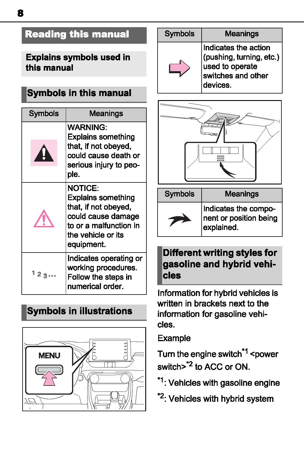 Toyota RAV4 Navigation And Multimedia System Owner's Manual 2019 - 2023