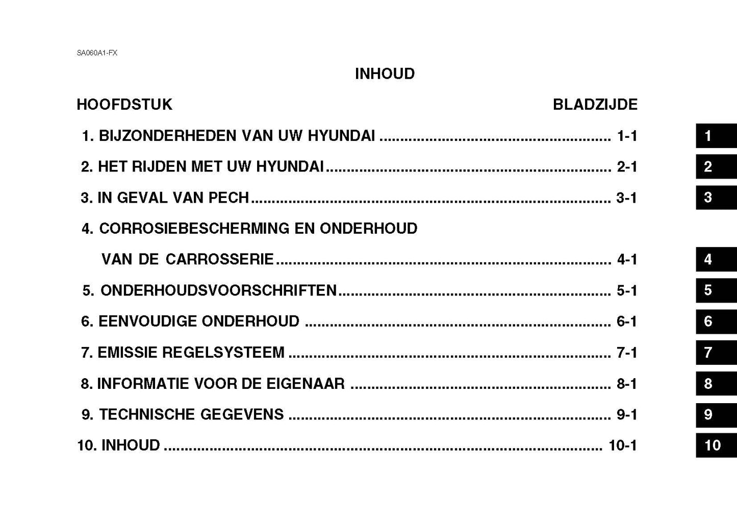 2005-2006 Hyundai Santa Fe Gebruikershandleiding | Nederlands