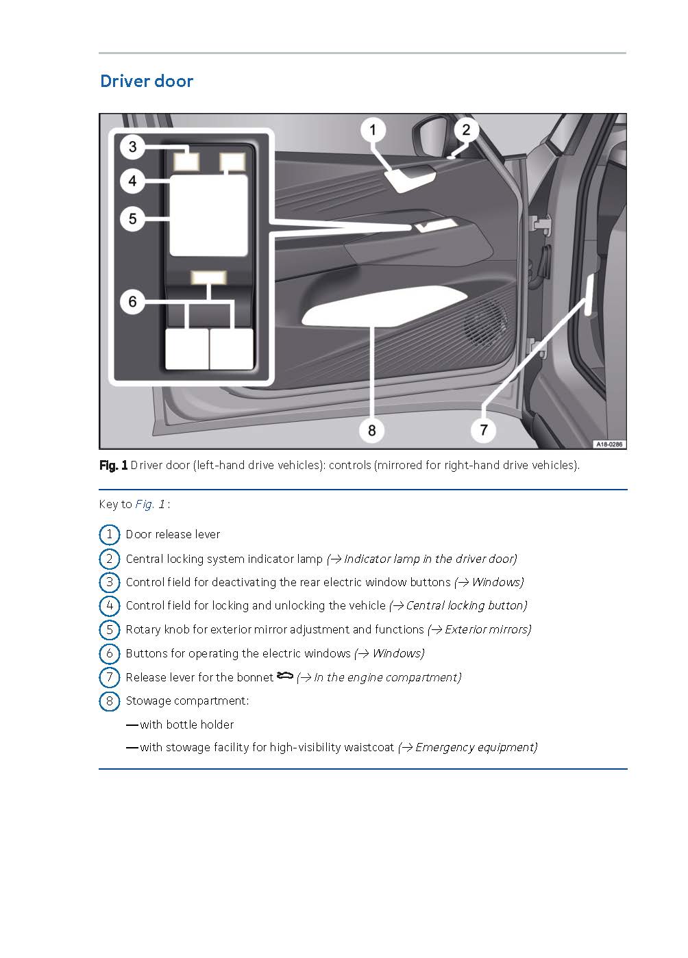 2020-2023 Volkswagen ID.3 Gebruikershandleiding | Engels