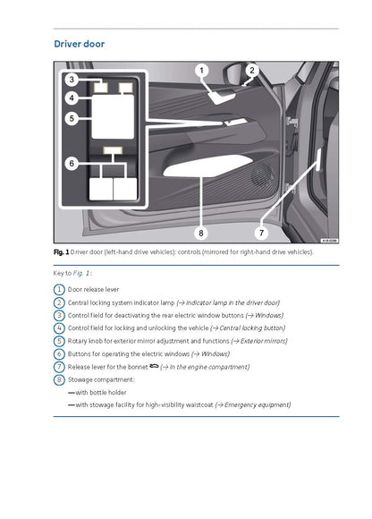 2020-2023 Volkswagen ID.3 Gebruikershandleiding | Engels