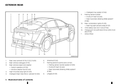 2022-2023 Nissan Ariya Manuel du propriétaire | Anglais