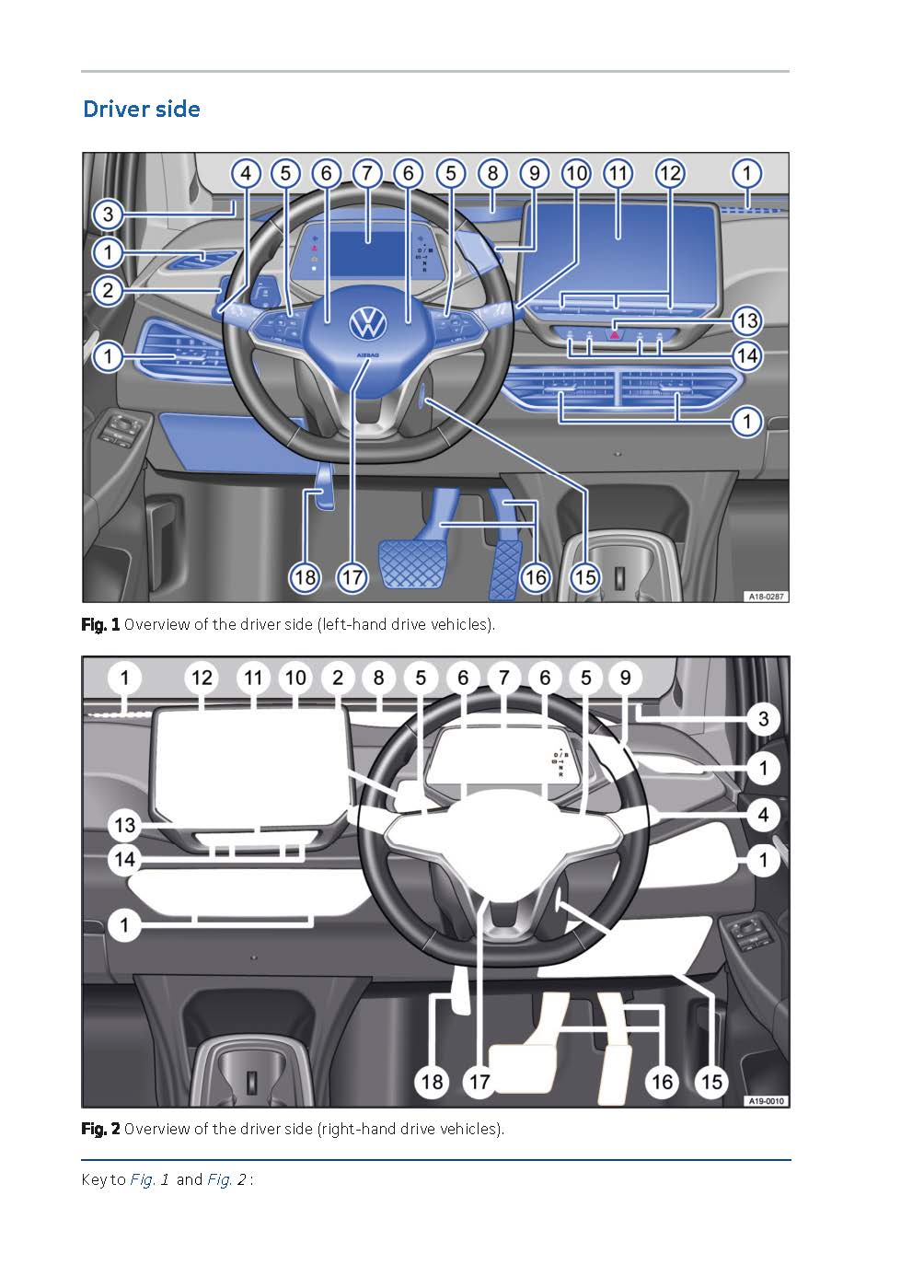 2020-2023 Volkswagen ID.3 Gebruikershandleiding | Engels