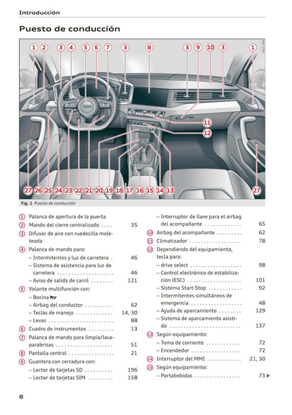2018-2023 Audi A1 Manuel du propriétaire | Espagnol