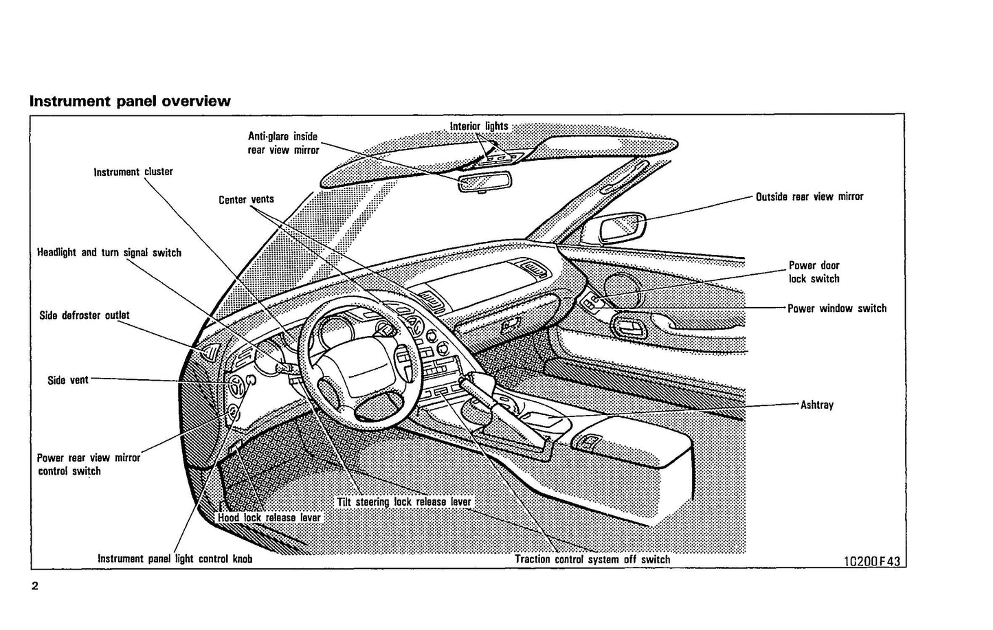 1993 Toyota Supra Owner's Manual | English