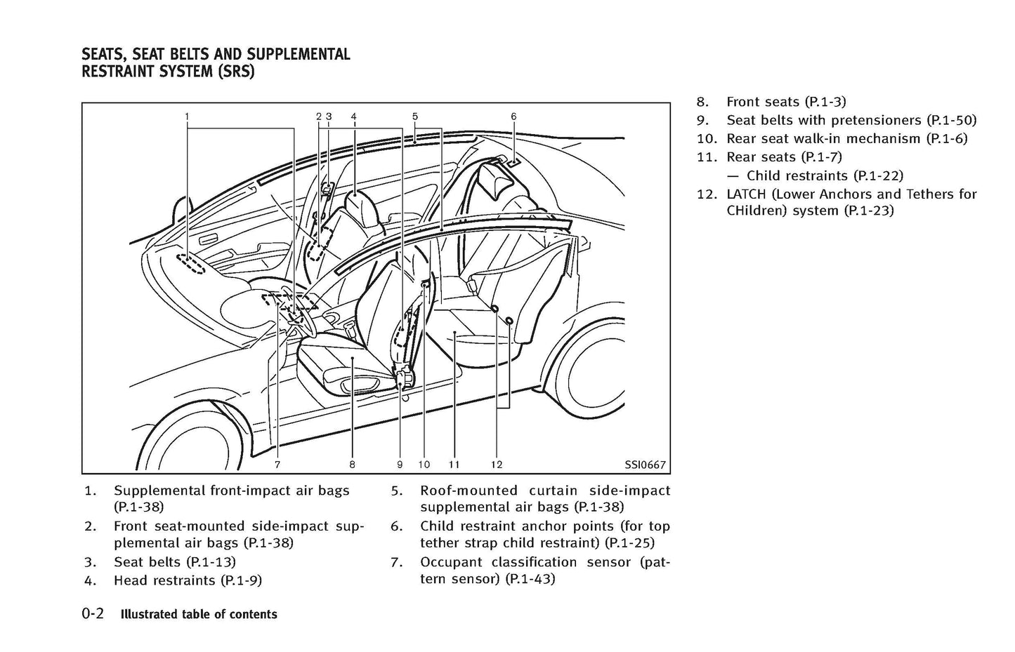 2014 Infiniti Q60 Gebruikershandleiding | Engels