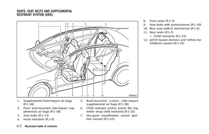 2014 Infiniti Q60 Gebruikershandleiding | Engels