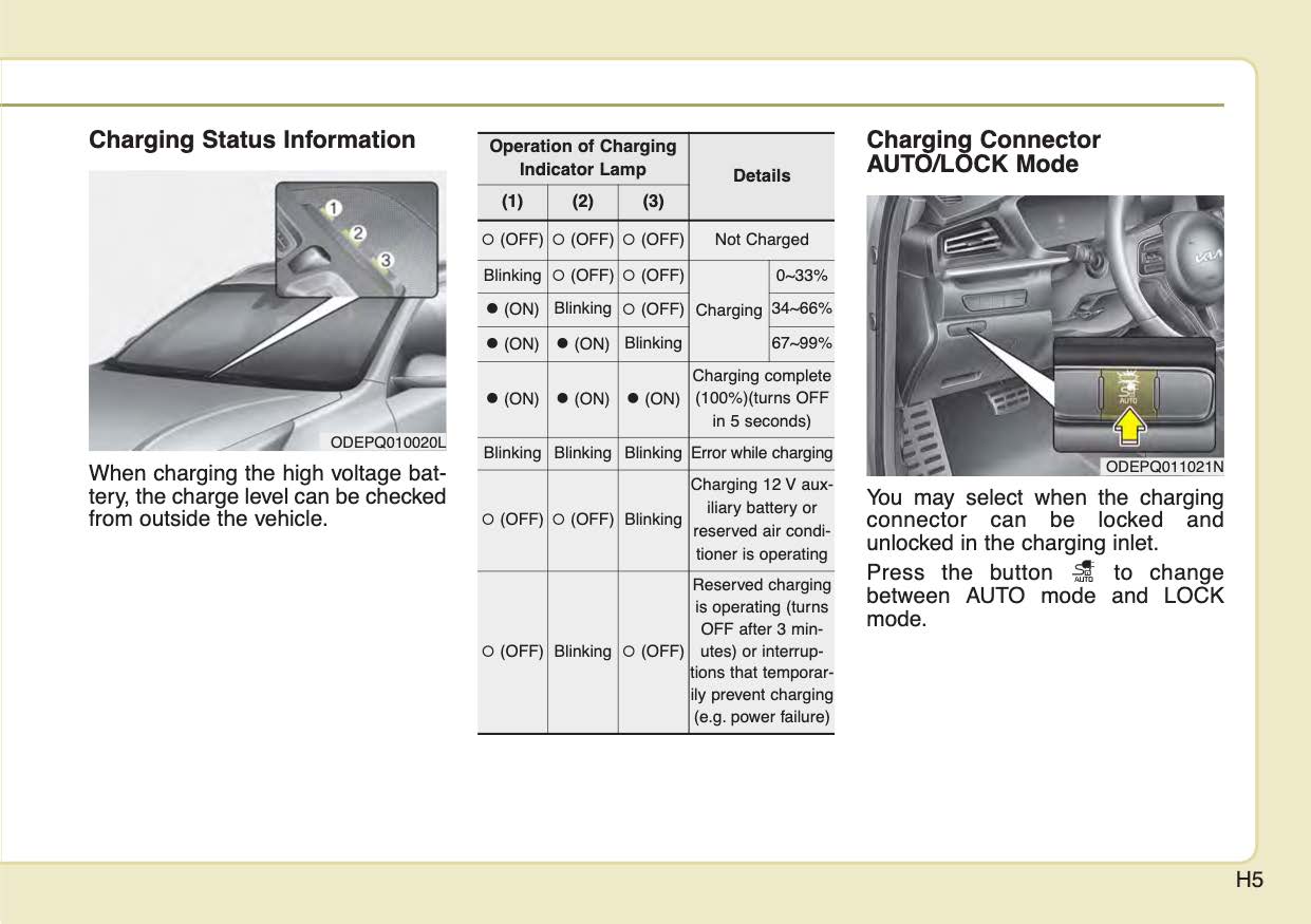 2022 Kia Niro Hybrid/Niro Plug-in Hybrid Owner's Manual | English