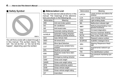2021 Subaru Legacy/Outback Bedienungsanleitung | Englisch