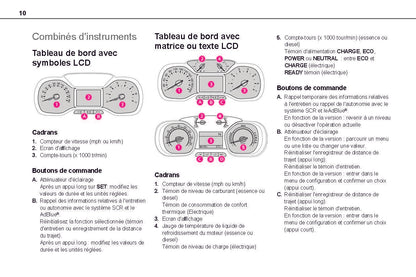 2021-2024 Toyota Proace City/Proace City Van/Proace City Verso Owner's Manual | French