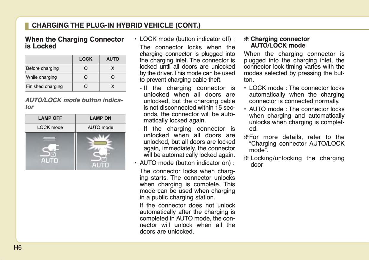 2022 Kia Niro Hybrid/Niro Plug-in Hybrid Owner's Manual | English