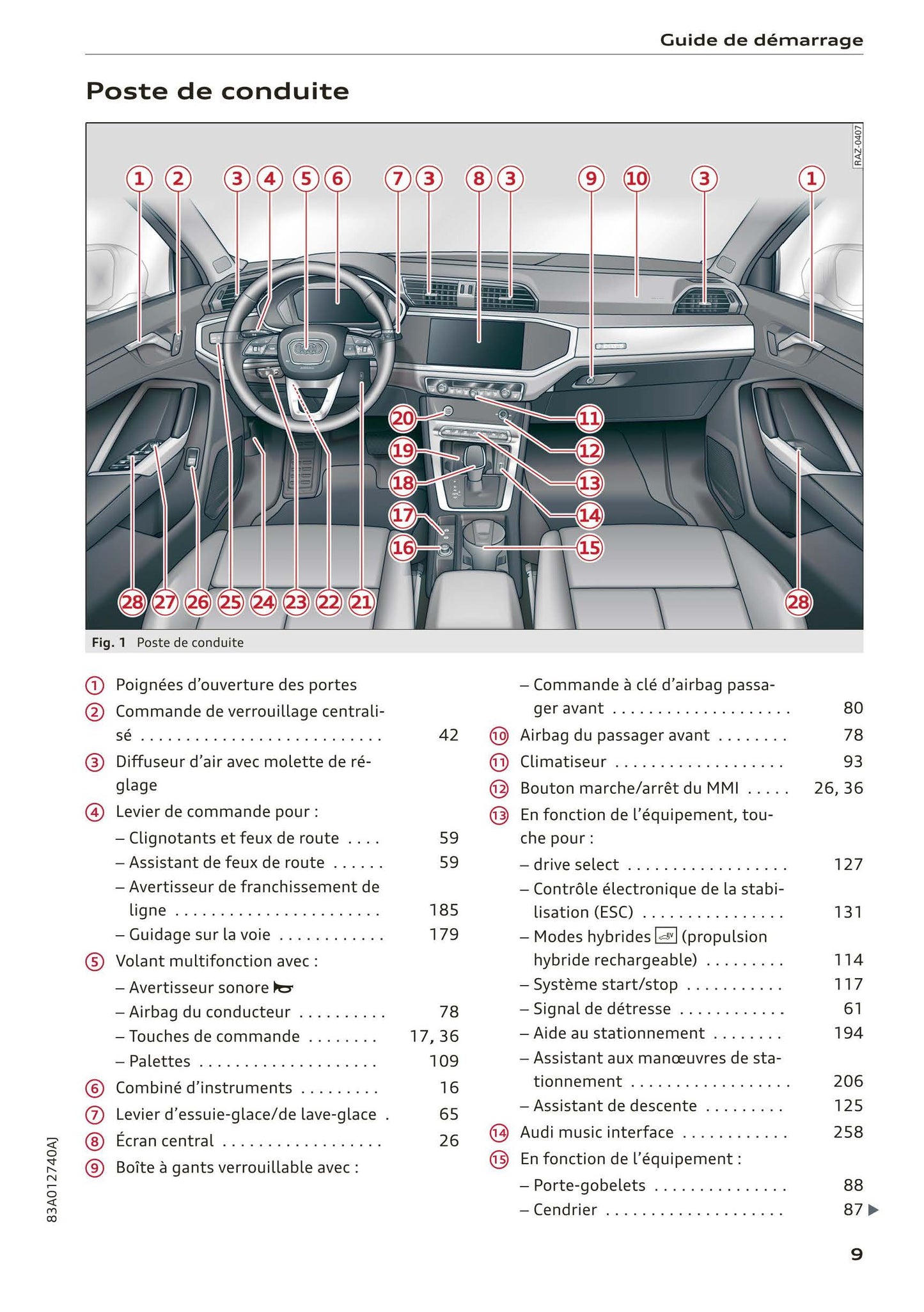 2018-2023 Audi Q3 Bedienungsanleitung | Französisch