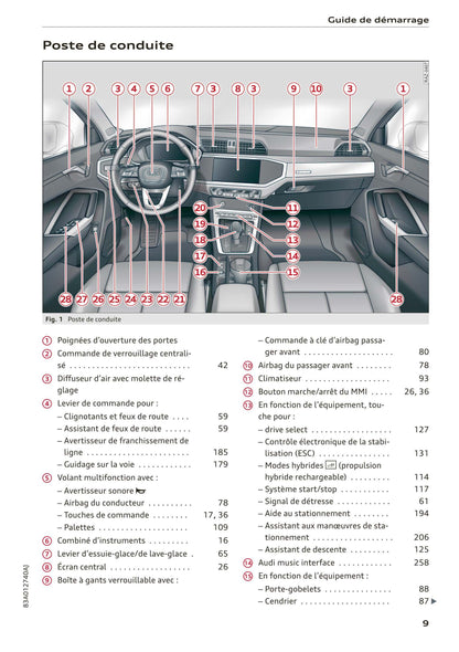 2018-2023 Audi Q3 Bedienungsanleitung | Französisch