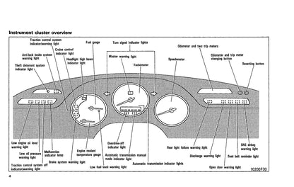 1993 Toyota Supra Owner's Manual | English
