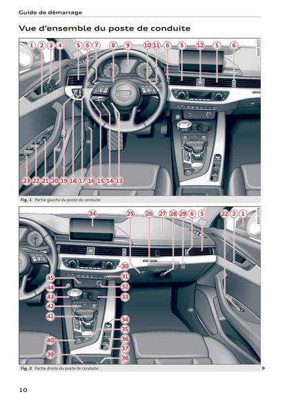 2017-2020 Audi A5 Gebruikershandleiding | Frans