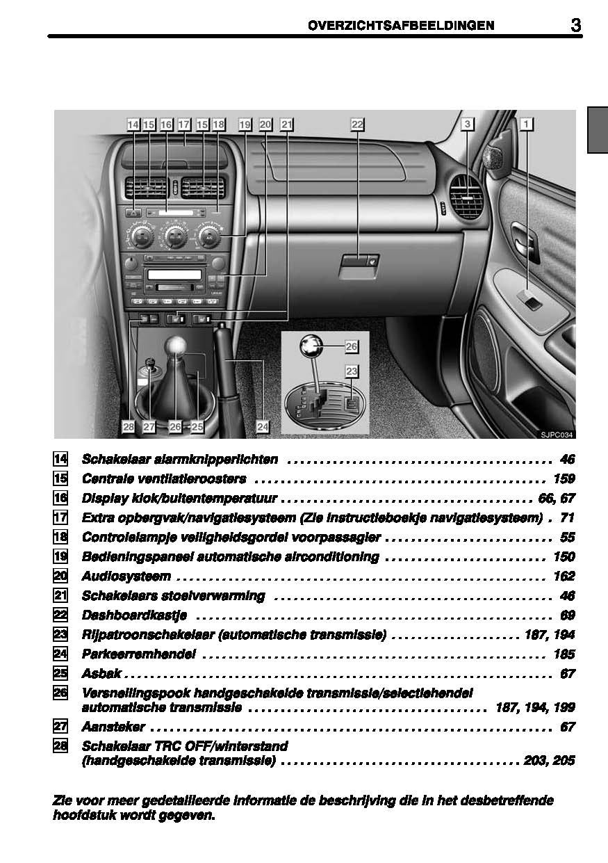 2004-2005 Lexus IS200/IS300 Owner's Manual | Dutch