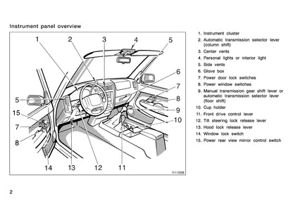 2000 Toyota Tacoma Bedienungsanleitung | Englisch