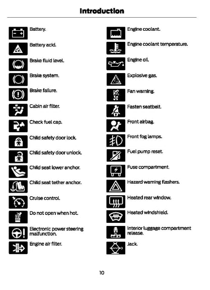 2020 Ford Fiesta Owner's Manual | English