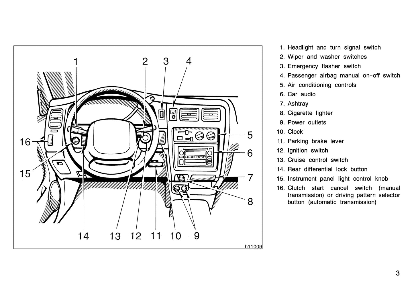 2000 Toyota Tacoma Bedienungsanleitung | Englisch