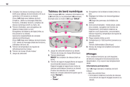 2021-2024 Toyota Proace City/Proace City Van/Proace City Verso Owner's Manual | French