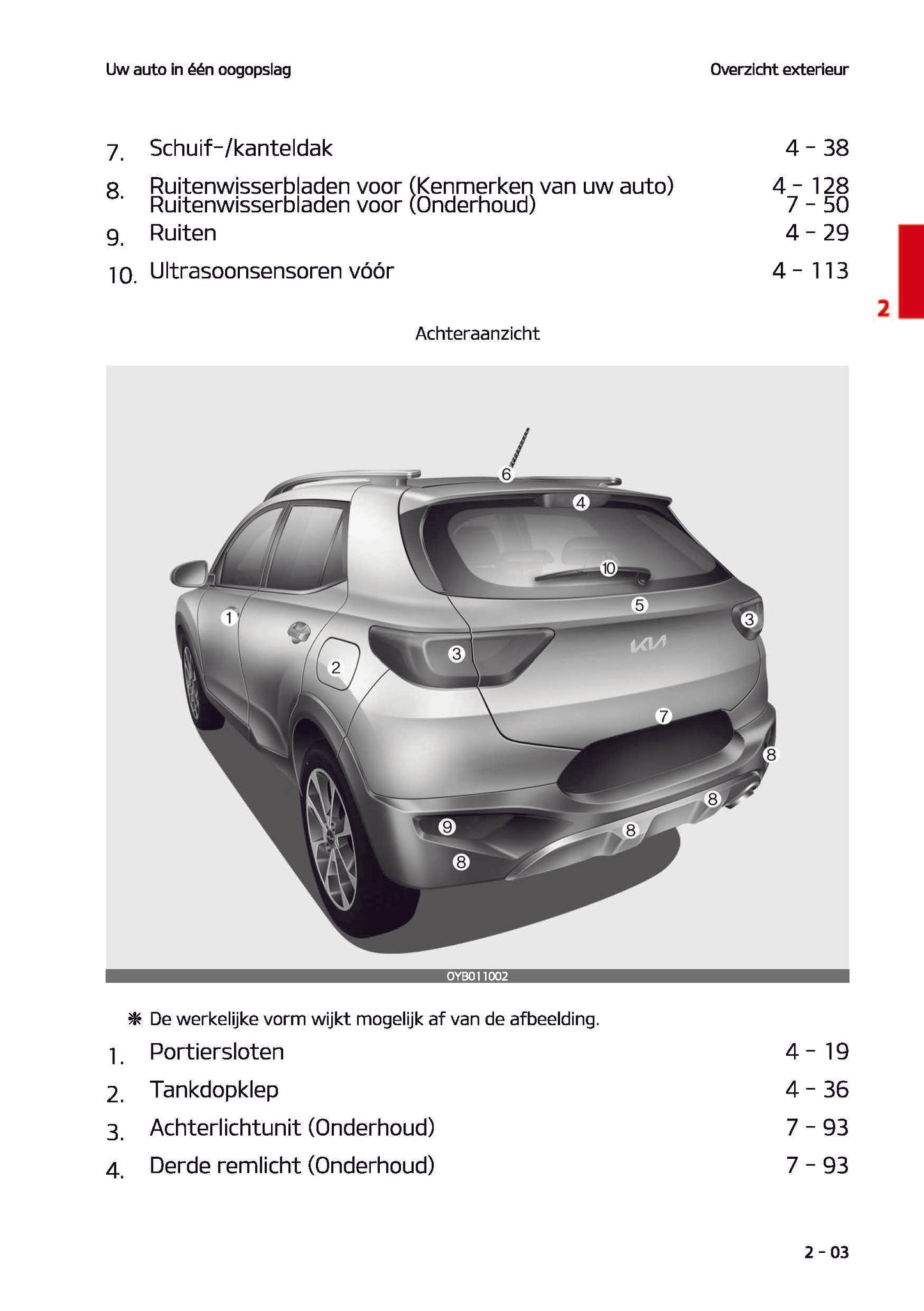 2021-2022 Kia Stonic Gebruikershandleiding | Nederlands